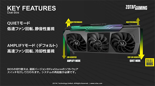 ꡼ No.006 | ZOTAC⥯åͤRTX 3080 Ti/3070 Tiܥɤȯ