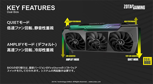 ꡼ No.016 | ZOTAC⥯åͤRTX 3080 Ti/3070 Tiܥɤȯ