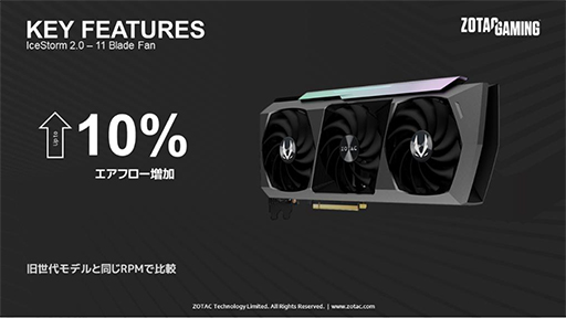 ꡼ No.017 | ZOTAC⥯åͤRTX 3080 Ti/3070 Tiܥɤȯ