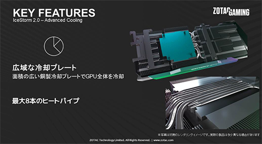 ꡼ No.020 | ZOTAC⥯åͤRTX 3080 Ti/3070 Tiܥɤȯ