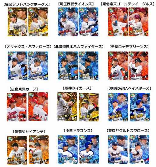 画像ギャラリー No.001のサムネイル画像 / 「プロ野球 ファミスタ マスターオーナーズ」で事前登録の受付が開始。Sレアの選手カードやゲーム内アイテム獲得のチャンス