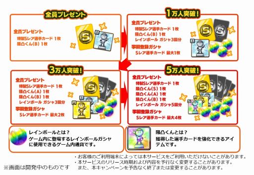 画像ギャラリー No.004のサムネイル画像 / 「プロ野球 ファミスタ マスターオーナーズ」で事前登録の受付が開始。Sレアの選手カードやゲーム内アイテム獲得のチャンス