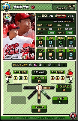 画像ギャラリー No.025のサムネイル画像 / 野球の駆け引きと奥深いチーム編成が楽しめる「プロ野球 ファミスタ マスターオーナーズ」を紹介。4Gamer限定のシリアルコードもプレゼント