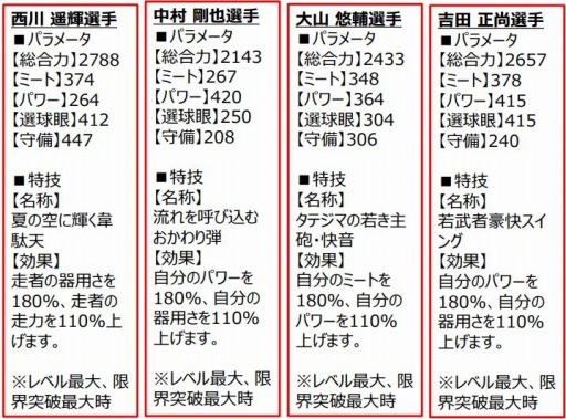 ꡼ No.007 | ֥ץ եߥ ޥʡסS쥢ڵ꤬館ܡʥ»