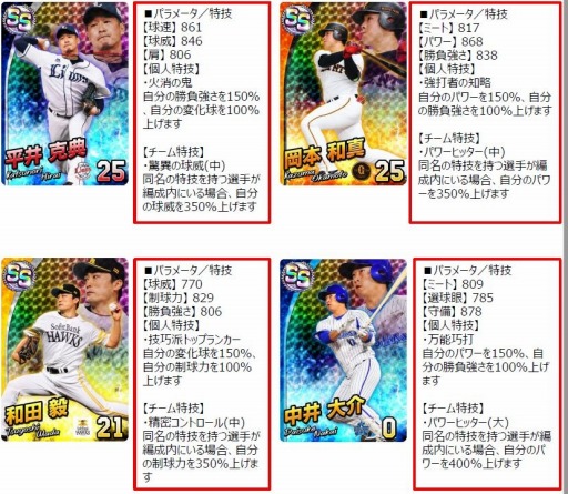 画像ギャラリー No.001のサムネイル画像 / 「プロ野球 ファミスタ マスターオーナーズ」,1周年を記念した大型アップデートを実施