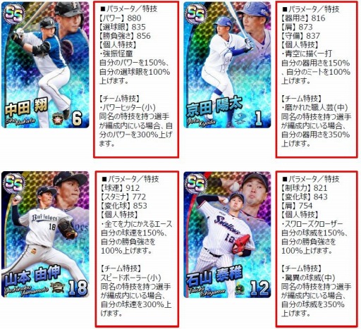 画像ギャラリー No.003のサムネイル画像 / 「プロ野球 ファミスタ マスターオーナーズ」,1周年を記念した大型アップデートを実施