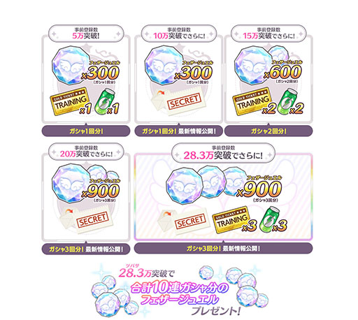 ꡼ No.003Υͥ / ֥ɥޥ 㥤ˡ顼פλϿ20ˡ˥åȡ֥ƥפȿɥ5̾ξ餫