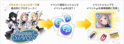 ���������꡼ No.003�Υ���ͥ������ / �֥����ɥ�ޥ����� ���㥤�ˡ����顼���ס���Light up the illumination�ɤ�����