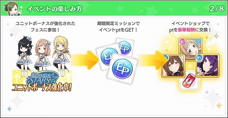 画像ギャラリー No.002のサムネイル画像 / 「アイマス シャイニーカラーズ」，“スプリングフェスティバル”が開催に