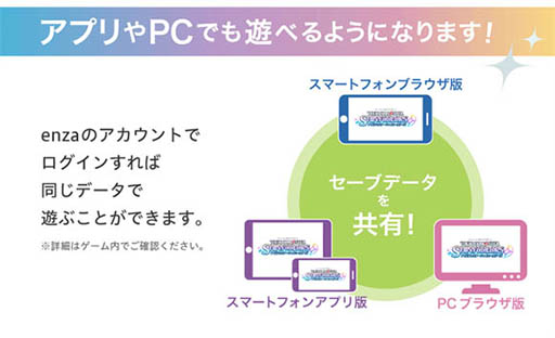 スマホアプリ版 アイドルマスター シャイニーカラーズ が配信開始 Pcブラウザにも対応し さまざまな環境で楽しめるように