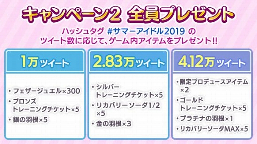 画像ギャラリー No.010のサムネイル画像 / 「アイドルマスター シャイニーカラーズ」,リアルステージイベントの応募受付がスタート