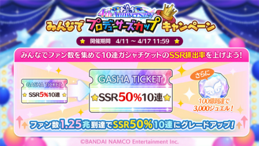 ���������꡼ No.001�Υ���ͥ������ / �֥���˥ޥ������ۿ� ��4th Anniversary SP������4��18��19��00���»�