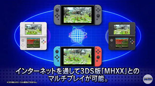 画像集#006のサムネイル/Nintendo Switch版「モンスターハンターダブルクロス」の発売日は2017年8月25日。Switchと3DS間のマルチプレイに対応