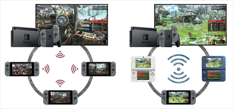 画像ギャラリー No.017のサムネイル画像 / 「モンスターハンターダブルクロス Nintendo Switch Ver.」のUI類が確認できる画面写真が公開。セーブデータやマルチプレイ関連情報も紹介