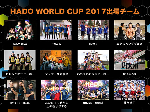 画像ギャラリー No.002のサムネイル画像 / ARスポーツ「HADO」の世界一を決める「HADO WORLD CUP 2017」の出場チームとゲストが決定