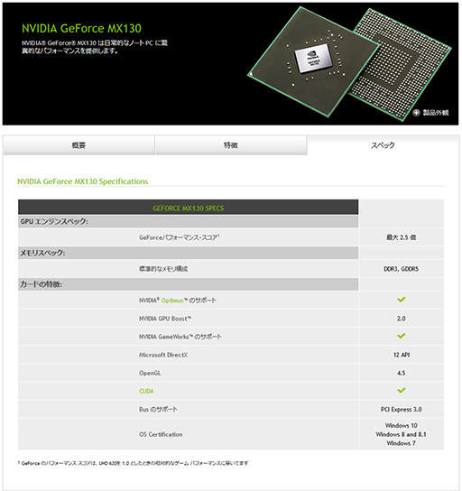  No.006Υͥ / NVIDIAGeForce MX130סGeForce MX110פʥꥹȤɲáΡPCΥȥ꡼ǥ
