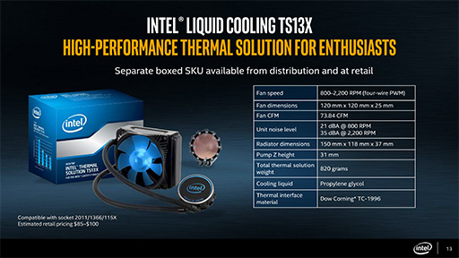 ꡼ No.016Υͥ / COMPUTEXIntelȥ꡼ԾCPUCore i9פCPUο꡼Core Xפȯɽ