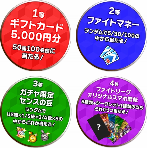 画像ギャラリー No.003のサムネイル画像 / 「ファイトリーグ」,6月14日12:00より1周年記念イベントを実施