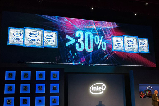 ꡼ No.003Υͥ / COMPUTEXIntel8Coreץåפ2017ǯȾ˥꡼