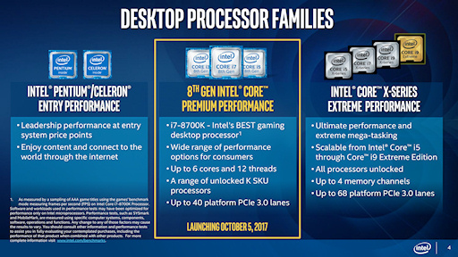 画像集 No.004のサムネイル画像 / Intel，最大で6コア12スレッド対応を実現するデスクトップPC向け第8世代Coreプロセッサ発表