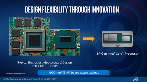 画像集 No.006のサムネイル画像 / ［CES 2018］「Radeon RX Vega搭載の第8世代Coreプロセッサ」が正式発表。「ミドルクラス市場向け単体GPU並みの3D性能」を1パッケージで実現へ