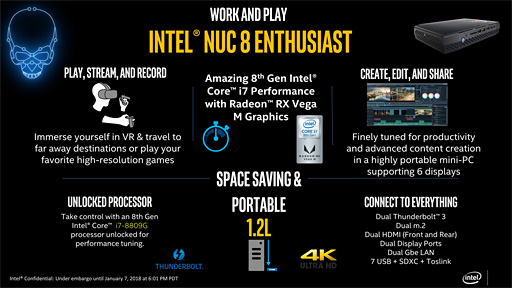 画像集 No.019のサムネイル画像 / ［CES 2018］「Radeon RX Vega搭載の第8世代Coreプロセッサ」が正式発表。「ミドルクラス市場向け単体GPU並みの3D性能」を1パッケージで実現へ