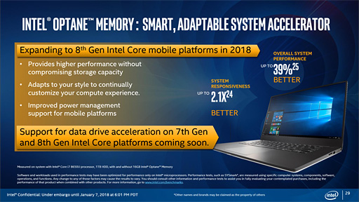 画像集 No.020のサムネイル画像 / ［CES 2018］「Radeon RX Vega搭載の第8世代Coreプロセッサ」が正式発表。「ミドルクラス市場向け単体GPU並みの3D性能」を1パッケージで実現へ
