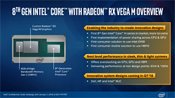 画像集 No.021のサムネイル画像 / ［CES 2018］「Radeon RX Vega搭載の第8世代Coreプロセッサ」が正式発表。「ミドルクラス市場向け単体GPU並みの3D性能」を1パッケージで実現へ