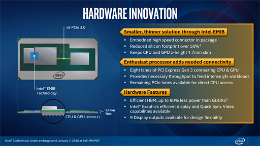 画像集 No.023のサムネイル画像 / ［CES 2018］「Radeon RX Vega搭載の第8世代Coreプロセッサ」が正式発表。「ミドルクラス市場向け単体GPU並みの3D性能」を1パッケージで実現へ