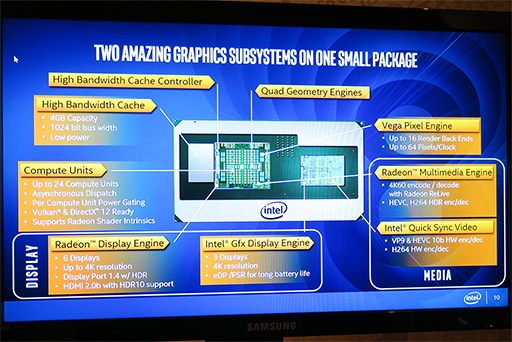 画像集 No.012のサムネイル画像 / ［CES 2018］Radeon RX Vega搭載の第8世代Coreプロセッサ新製品と，搭載するゲーマー向けNUCの実機を見てきた