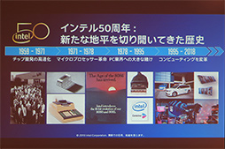 ���������꡼ No.007�Υ���ͥ������ / Intel�������������ƥ����ò���PC�ϡ֥��ꥨ�����������ס� Intel�ǿ��μ���Ȥߤ����줿�ץ쥹���ߥʡ����ݡ���