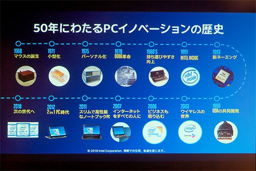 ���������꡼ No.009�Υ���ͥ������ / Intel�������������ƥ����ò���PC�ϡ֥��ꥨ�����������ס� Intel�ǿ��μ���Ȥߤ����줿�ץ쥹���ߥʡ����ݡ���