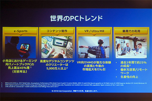 ���������꡼ No.010�Υ���ͥ������ / Intel�������������ƥ����ò���PC�ϡ֥��ꥨ�����������ס� Intel�ǿ��μ���Ȥߤ����줿�ץ쥹���ߥʡ����ݡ���