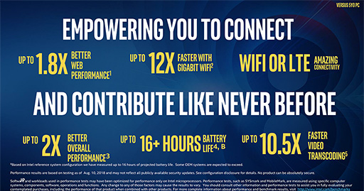 ꡼ No.005 | ĤˡKaby LakeΥס IntelΡPC8CoreץåWhiskey Lake-UסAmber Lake-Yפȯɽ