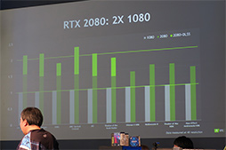 画像ギャラリー No.014のサムネイル画像 / Intelが秋葉原でPCゲームイベントを開催。シカゴでのeスポーツイベント観戦が当たるキャンペーンもスタート