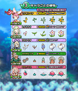 画像ギャラリー No.003のサムネイル画像 / 「神式一閃 カムライトライブ」,新修行地「神花の園編」が追加。花守ゆみりさんのサイン色紙が当たるキャンペーンも