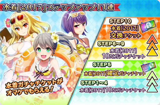 画像ギャラリー No.020のサムネイル画像 / 「プロジェクト東京ドールズ」，UR【水着[2017]】＆SSR【電脳空間】が登場