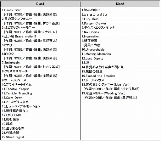 ���������꡼ No.001�Υ���ͥ������ / �֥ץ�������������ɡ��륺�פ�CD����Х��DOLLS Songs & Sounds 01�ɤ�����ȯ��