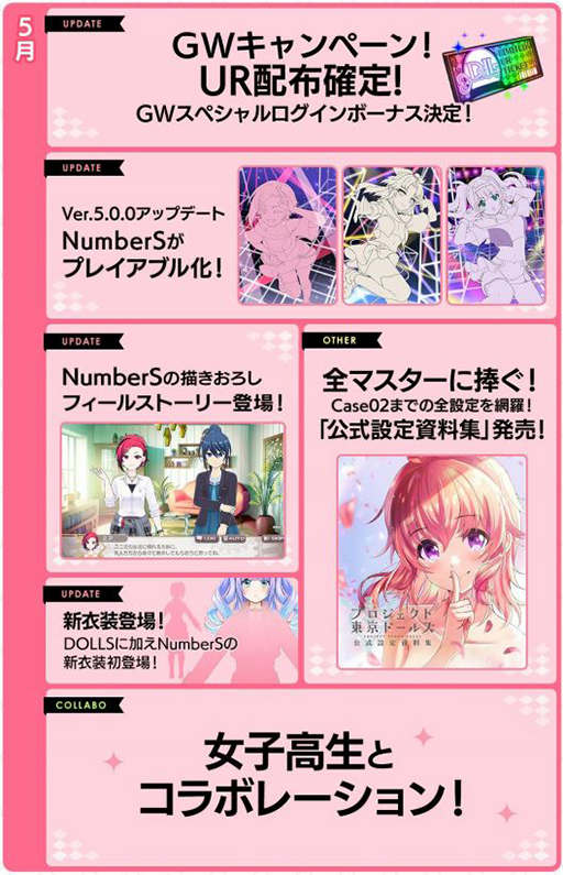 ꡼ No.002 | ֥ץɡ륺פΥɥޥåפ2021ǯ38ʹߤŸ餫