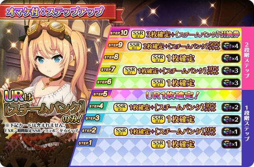 画像ギャラリー No.002のサムネイル画像 / 「プロジェクト東京ドールズ」URカード“スチームパンク”が登場