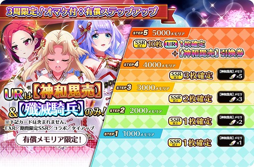 画像ギャラリー No.011のサムネイル画像 / 「プロジェクト東京ドールズ」,新URカード“神和毘売”が登場