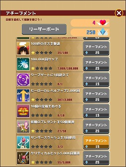 画像ギャラリー No.008のサムネイル画像 / タップゲーム「進撃の巨娘」を紹介する「(ほぼ)日刊スマホゲーム通信」第1436回