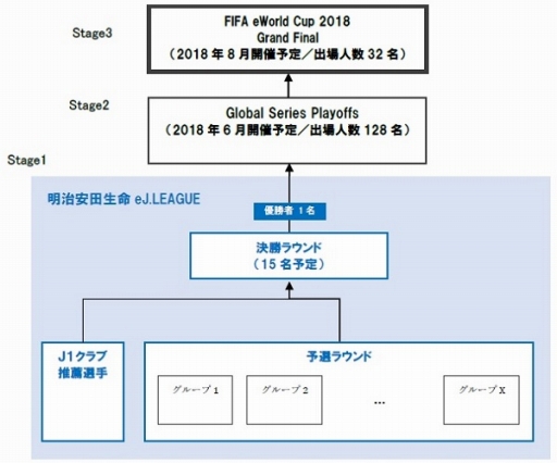���������꡼ No.002�Υ���ͥ������ / ����������̿ eJ.LEAGUE����������J1����֤ο�������˴ؤ�����󤬸���