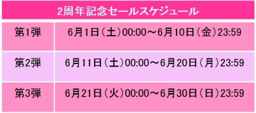 ���������꡼ No.005�Υ���ͥ������ / ��100����������ܡפ��ۿ�2��ǯ����ǰ���٥�ȡ�100�������I LOVE YOU♥�פʤɤ�����