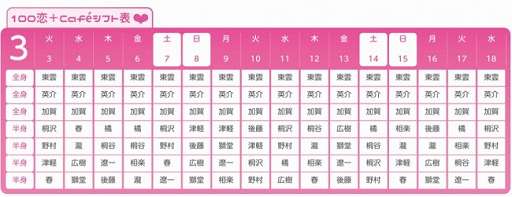 ���������꡼ No.016�Υ���ͥ������ / ��100����������ܡס��͵�����饯����������륽��Ѥ��о줹�륳��ܥ��ե���3��3�����饪���ץ�