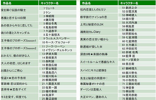 ���������꡼ No.006�Υ���ͥ������ / ��100����������ܡפǳ���������»ܡ�100�������Ȥ�����100pt�ǲ�ǽ��