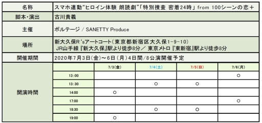 ���������꡼ No.003�Υ���ͥ������ / ���ޥ�Ϣư�ȥҥ������θ� ϯ�ɷ����2�����������ܺ� ̩��24�� from 100����������ܡ���8����Υ���饤���ۿ�������