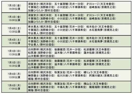 ���������꡼ No.004�Υ���ͥ������ / ���ޥ�Ϣư�ȥҥ������θ� ϯ�ɷ����2�����������ܺ� ̩��24�� from 100����������ܡ���8����Υ���饤���ۿ�������