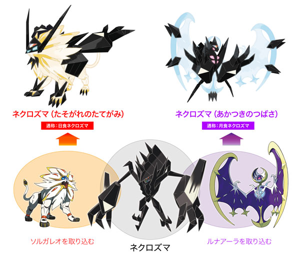 画像集no 031 ポケットモンスター ウルトラサン ウルトラムーン に光を奪うポケモン ネクロズマ が参戦 ルガルガン たそがれのすがた の入手方法 も