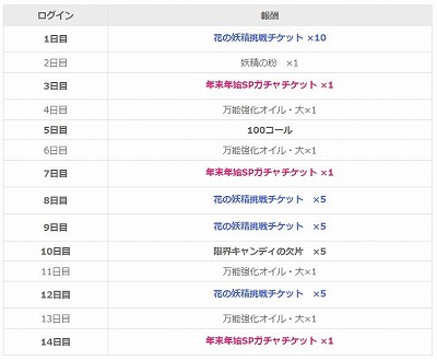 ���������꡼ No.005�Υ���ͥ������ / �֥��ȥꥨ ����饤��ס��ȥ��������������Υ��ȥꥨ�ɥ���ܤ�����